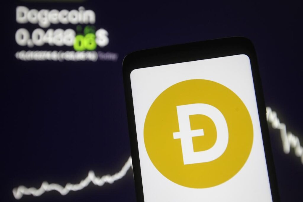 Dogecoin Yüzde 20 Yükseldi, Short Tasfiyeleri 844 Milyon Dolara Çıktı